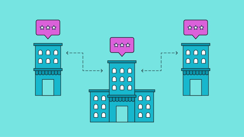 Scaling Smart: How Multi-Location Practices Can Streamline Operations with Modern Oral Surgery Software