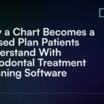 How a Chart Becomes a Phased Plan Patients Understand With Periodontal Treatment Planning Software